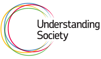 Understanding Society – UK Household Longitudinal Survey (UKHLS)